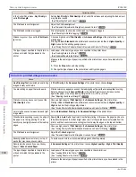 Preview for 900 page of Canon imagePROGRAF iPF9400S User Manual