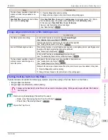 Preview for 901 page of Canon imagePROGRAF iPF9400S User Manual