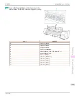 Preview for 903 page of Canon imagePROGRAF iPF9400S User Manual