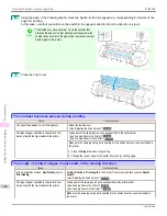 Preview for 904 page of Canon imagePROGRAF iPF9400S User Manual