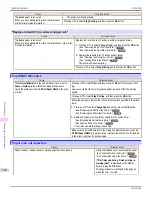 Preview for 920 page of Canon imagePROGRAF iPF9400S User Manual