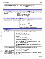 Preview for 922 page of Canon imagePROGRAF iPF9400S User Manual