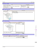 Preview for 929 page of Canon imagePROGRAF iPF9400S User Manual