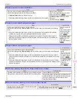 Preview for 931 page of Canon imagePROGRAF iPF9400S User Manual