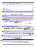 Preview for 936 page of Canon imagePROGRAF iPF9400S User Manual