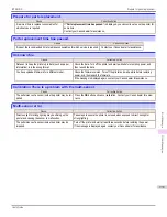 Preview for 939 page of Canon imagePROGRAF iPF9400S User Manual