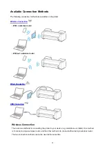 Предварительный просмотр 35 страницы Canon imagePROGRAF PRO-2000 Online Manual