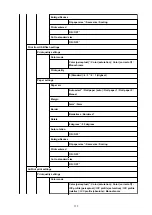 Preview for 359 page of Canon imagePROGRAF PRO-6600 Online Manual