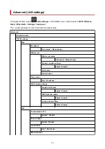 Preview for 373 page of Canon imagePROGRAF PRO-6600 Online Manual