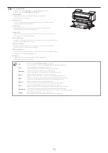 Preview for 16 page of Canon imagePROGRAF SD-21 Setup Manual