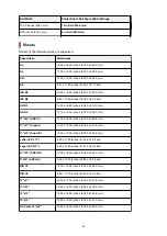 Preview for 46 page of Canon imagePROGRAF TA-30 Online Manual