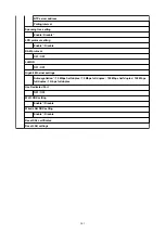 Preview for 141 page of Canon imagePROGRAF TA-30 Online Manual