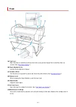 Preview for 252 page of Canon imagePROGRAF TA-30 Online Manual