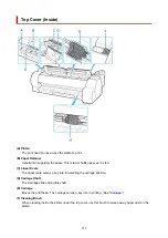 Preview for 255 page of Canon imagePROGRAF TA-30 Online Manual