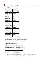 Preview for 270 page of Canon imagePROGRAF TA-30 Online Manual