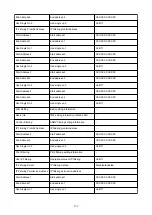 Preview for 276 page of Canon imagePROGRAF TA-30 Online Manual