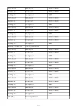 Preview for 277 page of Canon imagePROGRAF TA-30 Online Manual