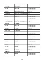 Preview for 278 page of Canon imagePROGRAF TA-30 Online Manual