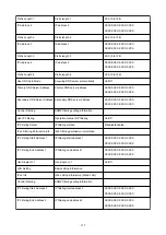 Preview for 279 page of Canon imagePROGRAF TA-30 Online Manual