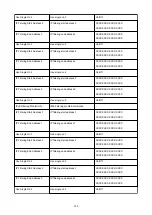 Preview for 280 page of Canon imagePROGRAF TA-30 Online Manual