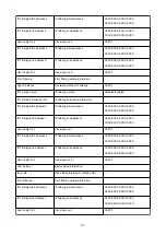 Preview for 281 page of Canon imagePROGRAF TA-30 Online Manual