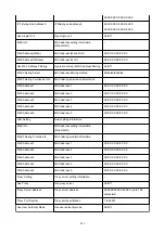 Preview for 283 page of Canon imagePROGRAF TA-30 Online Manual