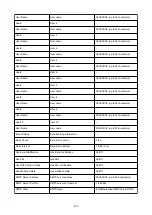 Preview for 288 page of Canon imagePROGRAF TA-30 Online Manual