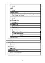 Preview for 191 page of Canon imagePROGRAF TX-2000 Online Manual