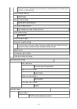 Preview for 192 page of Canon imagePROGRAF TX-2000 Online Manual