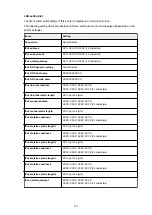 Preview for 204 page of Canon imagePROGRAF TX-2000 Online Manual