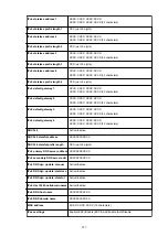 Preview for 207 page of Canon imagePROGRAF TX-2000 Online Manual