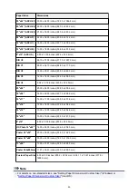 Предварительный просмотр 46 страницы Canon imagePROGRAF TX-3000 Online Manual