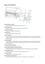 Предварительный просмотр 136 страницы Canon imagePROGRAF TX-3000 Online Manual