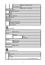 Предварительный просмотр 209 страницы Canon imagePROGRAF TX-3100 Online Manual