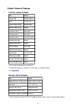 Preview for 331 page of Canon imagePROGRAF TX-4000 Online Manual