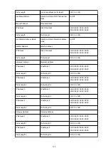 Preview for 339 page of Canon imagePROGRAF TX-4000 Online Manual