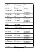 Preview for 342 page of Canon imagePROGRAF TX-4000 Online Manual