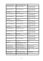 Preview for 343 page of Canon imagePROGRAF TX-4000 Online Manual