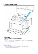 Предварительный просмотр 49 страницы Canon imagePROGRAF TZ-30000 Online Manual