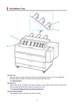 Предварительный просмотр 57 страницы Canon imagePROGRAF TZ-30000 Online Manual