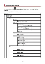 Предварительный просмотр 228 страницы Canon imagePROGRAF TZ-30000 Online Manual