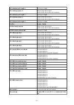 Предварительный просмотр 237 страницы Canon imagePROGRAF TZ-30000 Online Manual