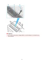 Предварительный просмотр 501 страницы Canon imagePROGRAF TZ-30000 Online Manual