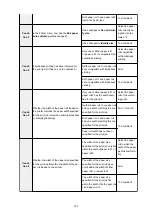 Предварительный просмотр 592 страницы Canon imagePROGRAF TZ-30000 Online Manual