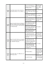 Предварительный просмотр 594 страницы Canon imagePROGRAF TZ-30000 Online Manual