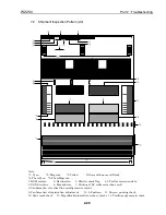 Предварительный просмотр 47 страницы Canon imagePROGRAF W2200 Service Manual