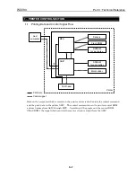 Предварительный просмотр 53 страницы Canon imagePROGRAF W2200 Service Manual