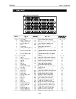 Предварительный просмотр 65 страницы Canon imagePROGRAF W2200 Service Manual