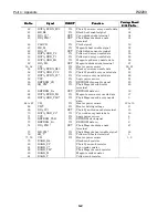 Предварительный просмотр 66 страницы Canon imagePROGRAF W2200 Service Manual