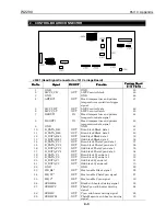 Предварительный просмотр 67 страницы Canon imagePROGRAF W2200 Service Manual